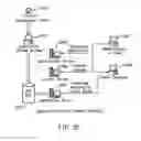 Fig. 35 - Intelligent network streaming and execution system for conventionally coded applications