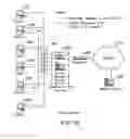 Fig. 36 - Intelligent network streaming and execution system for conventionally coded applications