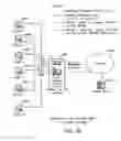 Fig. 42 - Intelligent network streaming and execution system for conventionally coded applications