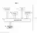 Fig. 02 - Systems and methods for the prevention of unauthorized use and manipulation of digital content