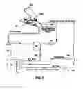 Fig. 04 - Disposal Machine For Human Excrement