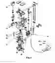 Fig. 05 - Disposal Machine For Human Excrement