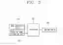 Fig. 04 - Method for removing odor of laundry in washing machine