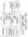 Fig. 04 - Door opening/closing control device