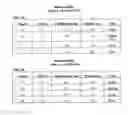 Fig. 06 - Cutting Instrument