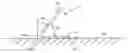 Fig. 01 - Ruler with safety shield