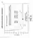 Fig. 08 - Systems and methods for initializing dynamic model states using a Kalman filter