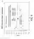 Fig. 09 - Systems and methods for initializing dynamic model states using a Kalman filter