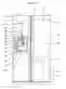 Fig. 09 - Refrigerator with a dispenser