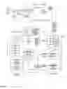 Fig. 02 - Adaptive real-time contaminant detection and early warning for drinking water distribution systems