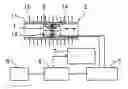 Fig. 01 - Electromagnetic ultrasonic flaw detection method and electromagnetic ultrasonic transducer to be used therefor