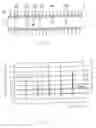 Fig. 06 - Electromagnetic ultrasonic flaw detection method and electromagnetic ultrasonic transducer to be used therefor