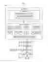 Fig. 02 - Fluidic methods