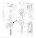 Fig. 03 - Method of using adjustable pivotal wrench