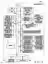 Fig. 14 - Switch-over processing method and apparatus