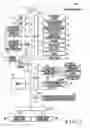 Fig. 25 - Switch-over processing method and apparatus