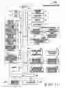 Fig. 46 - Switch-over processing method and apparatus