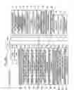 Fig. 06 - Ink transfer member position adjusting method and apparatus of rotary stencil printing press