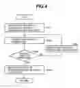 Fig. 05 - Exhaust gas recirculation system