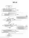 Fig. 14 - Exhaust gas recirculation system