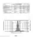 Fig. 08 - NASAL DRUG DELIVERY DEVICE AND METHOD