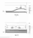 Fig. 08 - Methods and apparatus for separating image recordable materials from a media stack