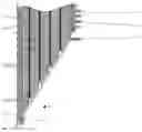 Fig. 01 - High-voltage bushing