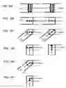 Fig. 07 - Wiring structure and wiring designing method
