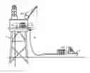 Fig. 01 - Cuttings processing system