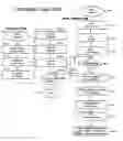 Fig. 01 - Apparatus and method for determining growth status of a human subject