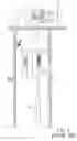 Fig. 02 - Torque Motor Type Elevator