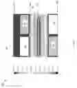 Fig. 02 - Multi-anode system for uniform plating of alloys
