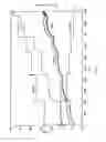 Fig. 03 - METHOD OF ALTERING A FLUID-BORNE CONTAMINANT