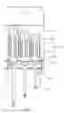 Fig. 06 - Suspension rack for screwdriver