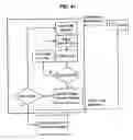 Fig. 43 - Systems and methods for etching materials