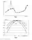 Fig. 05 - Acoustic wave resonator with integrated temperature control for oscillator purposes
