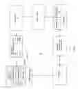 Fig. 02 - METHOD AND SYSTEM USING PORTABLE CONSUMER DEVICE INCLUDING PAYMENT CAPABILITY