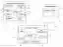 Fig. 01 - Methods and systems for customer validation and payment using any of a plurality of identification documents