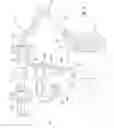 Fig. 04 - SPRAY NOZZLE MOUNTING ASSEMBLY