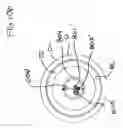 Fig. 131 - Film unwind system with hinged spindle and electronic control of web tension