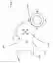 Fig. 35 - Film unwind system with hinged spindle and electronic control of web tension