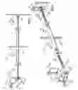 Fig. 02 - Scaffolding securement system