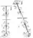 Fig. 05 - Scaffolding securement system