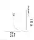 Fig. 05 - Logarithmic response digital pixel sensor and method of processing digital signal thereof