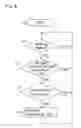 Fig. 07 - Safety multi-optical axis photoelectric sensor