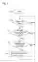 Fig. 08 - Safety multi-optical axis photoelectric sensor