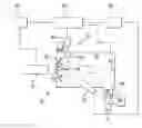Fig. 01 - Laser produced plasma EUV light source