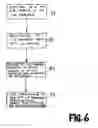Fig. 07 - LONG TERM STORAGE CONTAINER AND MANUFACTURING METHOD