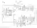 Fig. 01 - Systems and processes for producing hydrogen and carbon dioxide