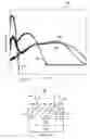 Fig. 09 - Semiconductor ESD device and method of making same